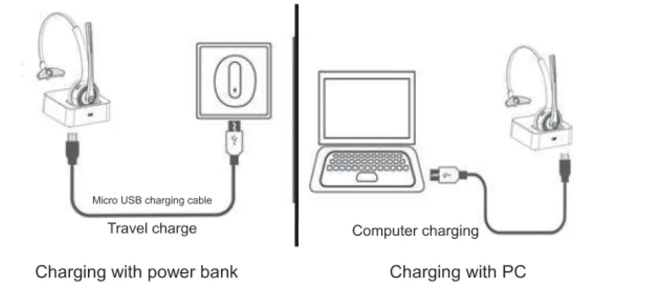 AIKELA BH-M9A Call Center Bluetooth Wireless Headphones-FIG8