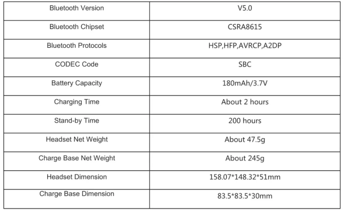 AIKELA BH-M9A Call Center Bluetooth Wireless Headphones-FIG8