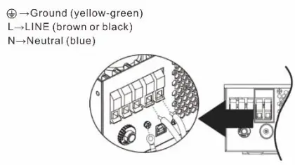 sako-SUNPAX-5500W-5-5KW-Hybrid-Inverter-FIG-13