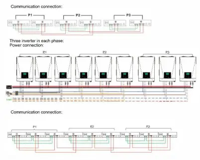 sako-SUNPAX-5500W-5-5KW-Hybrid-Inverter-FIG-30