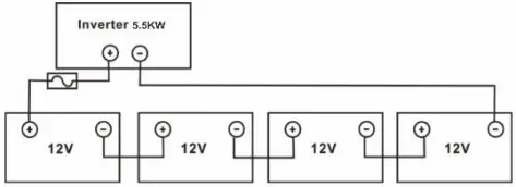 sako-SUNPAX-5500W-5-5KW-Hybrid-Inverter-FIG-8