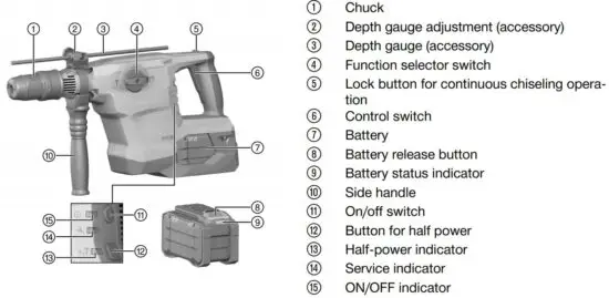 FIG 12 Product overview