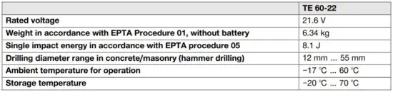FIG 16 Technical data