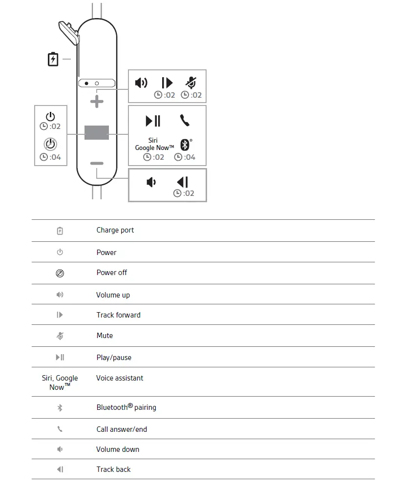 Plantronics-BackBeat-FIT-350-Wireless-Headphones (1)