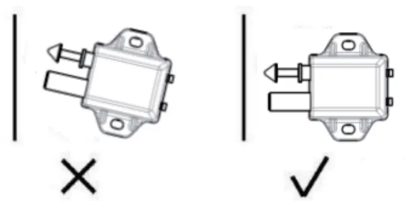 Precautions for installation