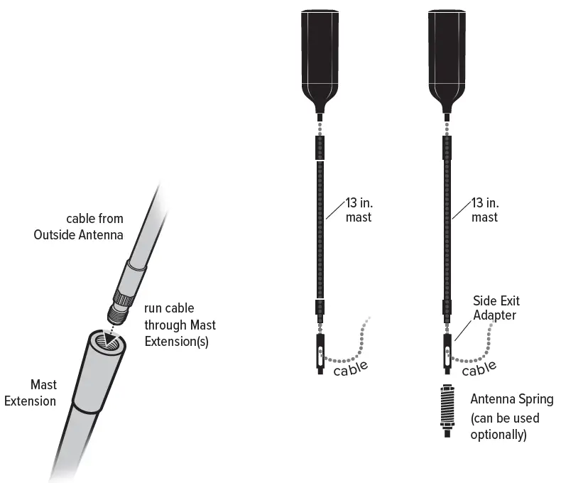 weboost-RV-Drive-Reach-Cell-Signal-Booster-4