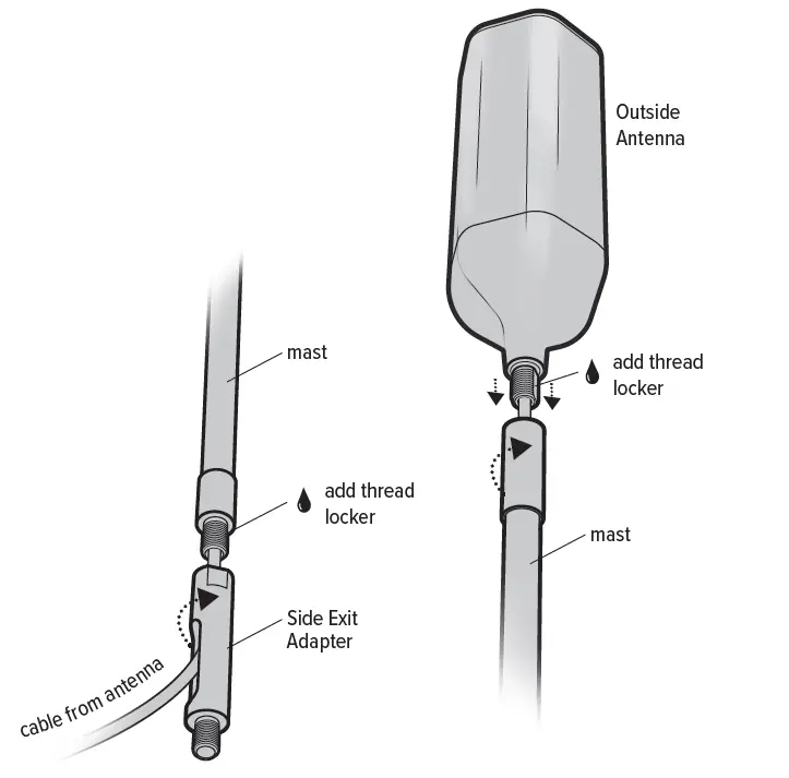 weboost-RV-Drive-Reach-Cell-Signal-Booster-5