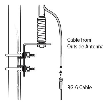 weboost-RV-Drive-Reach-Cell-Signal-Booster-7