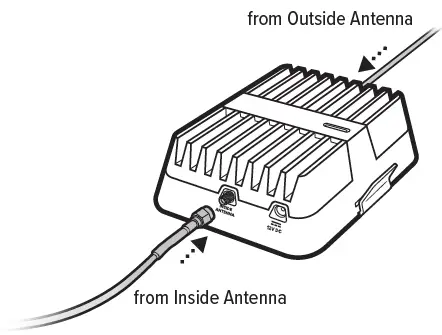 weboost-RV-Drive-Reach-Cell-Signal-Booster-9