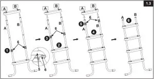 Ladder Setup Inductions
