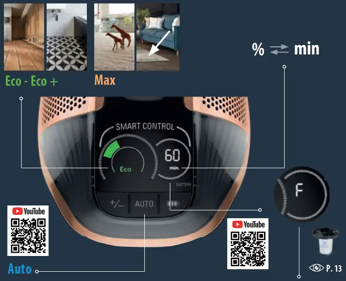 DATART -FLEX-15Cordless-Vacuum Cleaner-FIG-10