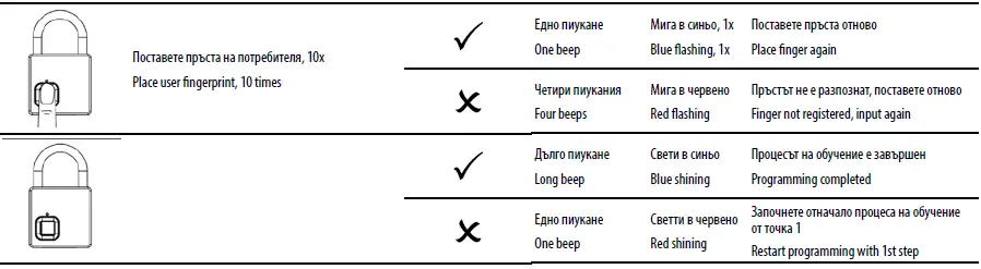 BURG WACHTER Y844732 Scan and Lock 610 Fingerprint fig 2
