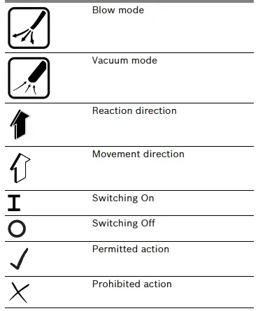 BOSCH ALS 25 Garden Leaf Blower-10