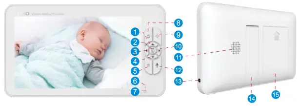 Shenzhen Mingchuangzhilian Technology SM70PTZ 7 Inch HD Screen Video Baby Monitor - fig2