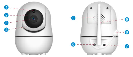 Shenzhen Mingchuangzhilian Technology SM70PTZ 7 Inch HD Screen Video Baby Monitor - fig3
