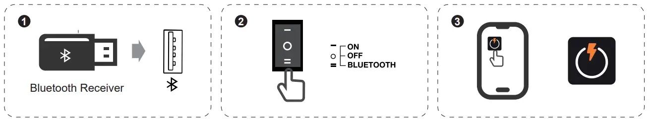 POTEK Power - RECEIVER inveter
