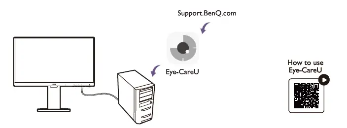 BenQ G85T-EQ-V3 LCD Monitor FIG 5