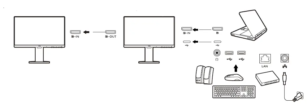 BenQ G85T-EQ-V3 LCD Monitor FIG 8