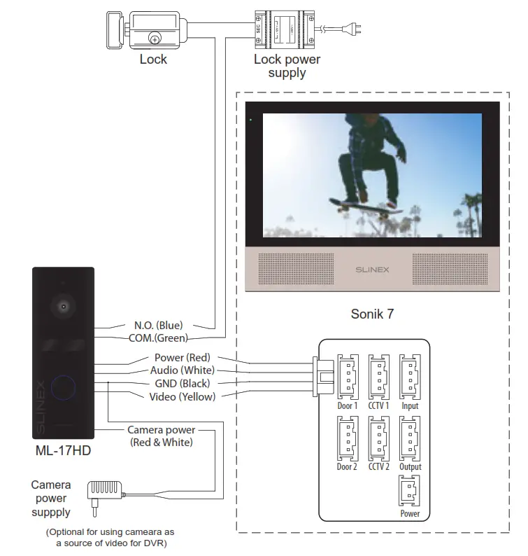 SLINEX ML-17HD Individual Anti Vandal AHD Outdoor Panel with Ultra Wide Viewing Angle - 3