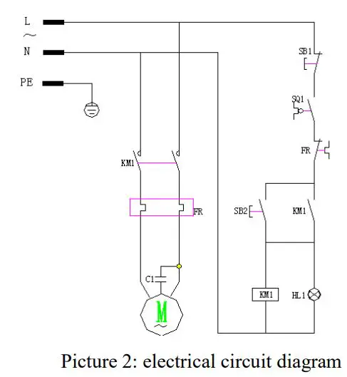 AISTAN HLQ8 Food Cutting Mixer Machine User Manual - Electrical circuit diagram