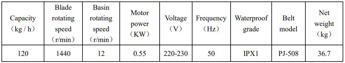 AISTAN HLQ8 Food Cutting Mixer Machine User Manual - Main technical data