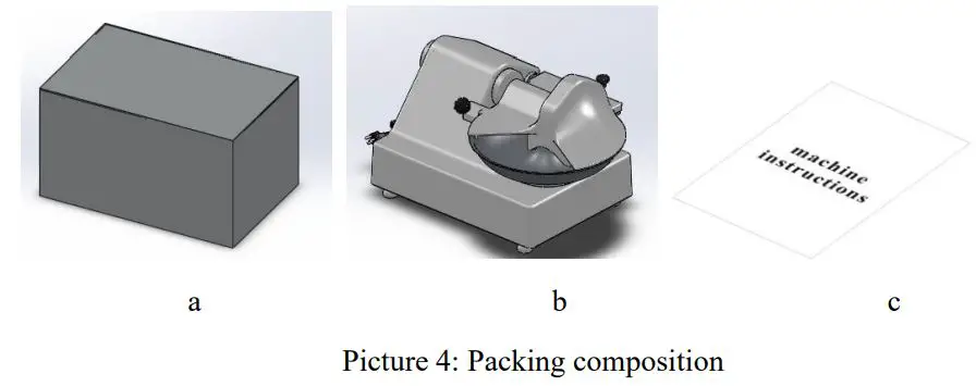 AISTAN HLQ8 Food Cutting Mixer Machine User Manual - Packing composition