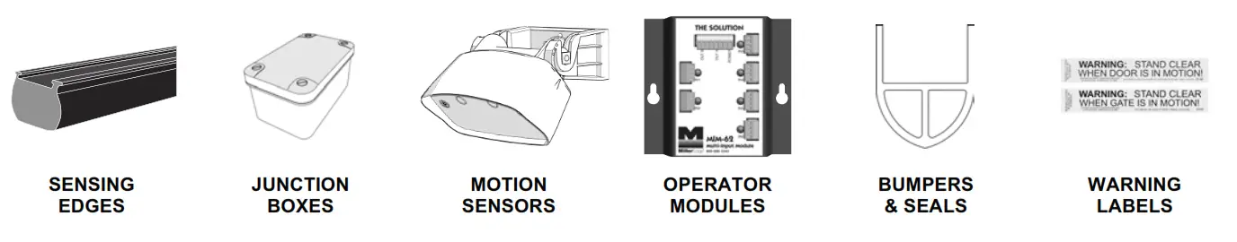 MillerEdge TG-R-K10 TruGuard Monitored Reflective Photo Eye - ACCESSORIES