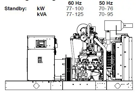KOHLER-KG100-Total-Energy-Systems-fig-1