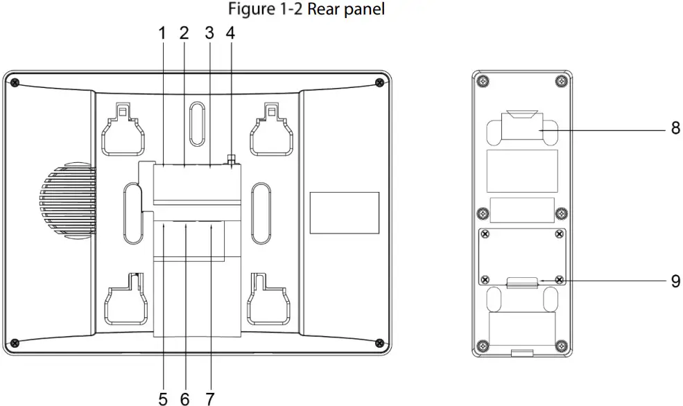 dahua VTH1020J Analog 4 Wire Video Intercom - fig 2