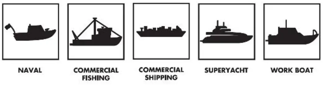 DIGITAL DEPP SEA 4GXtream Premium LTE Internet Access Router - Deep sea