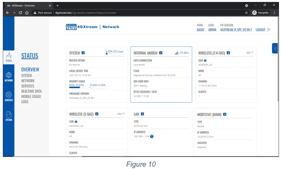 DIGITAL DEPP SEA 4GXtream Premium LTE Internet Access Router - fig10