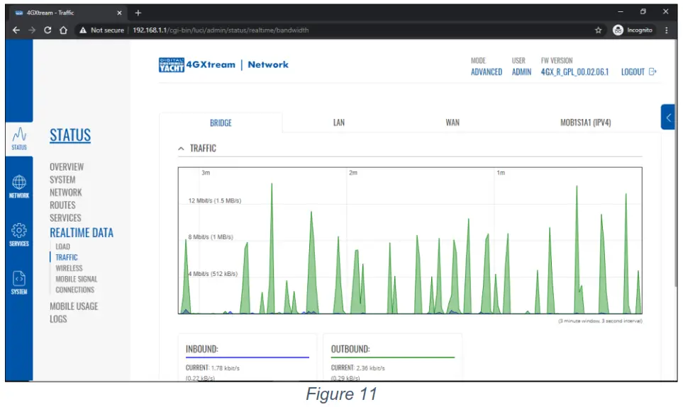 DIGITAL DEPP SEA 4GXtream Premium LTE Internet Access Router - fig12
