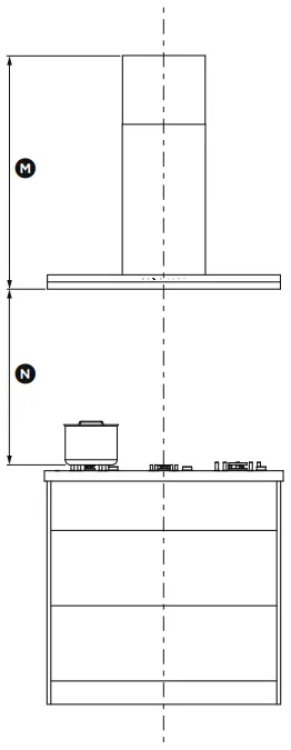 Induction cooking considerations