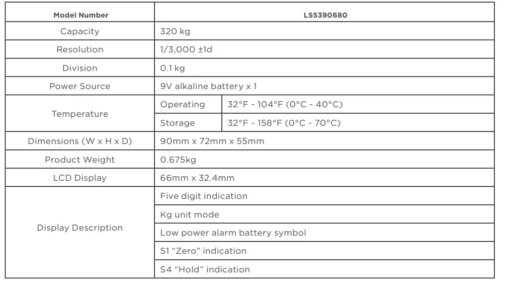 aidacare LSS390680 Aspire Inline Weigh Scale 9