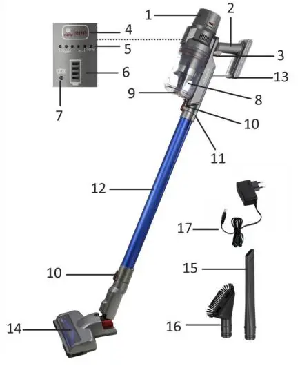 SAUBER-UVC-127475-Series-Upright-Vacuum-Cleaner-FIG-1