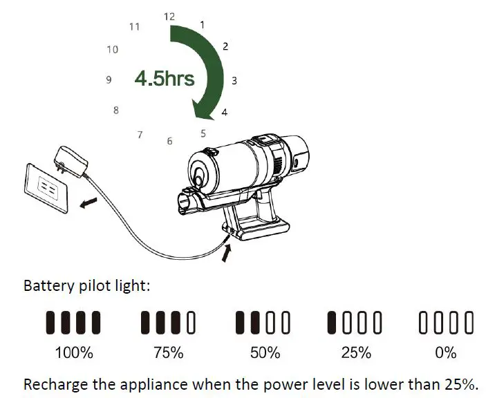 SAUBER-UVC-127475-Series-Upright-Vacuum-Cleaner-FIG-3