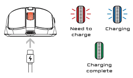 krux DIGITAL KRX0122 Gloom Pro RGB Wireless Gaming Mouse - usb1
