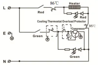 Hamilton Beach HBWC109-WHITE Water Dispenser-fig3