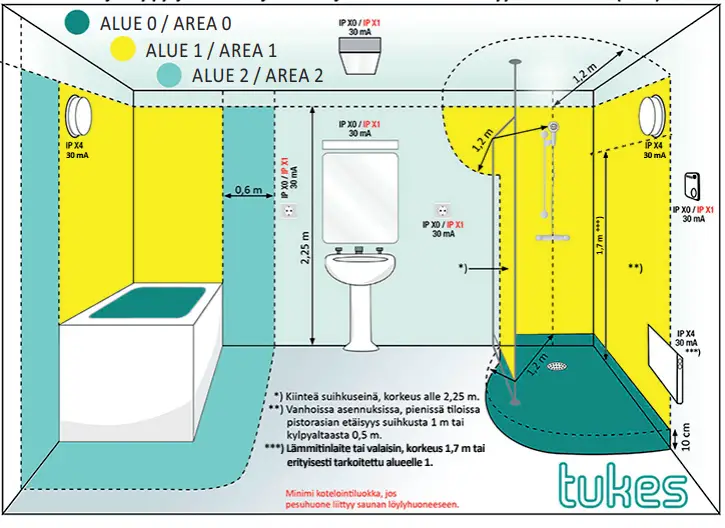 muatoa 123922 Shape Light Mirrors fig 4