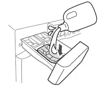 USING YOUR WASHING MACHINE 5