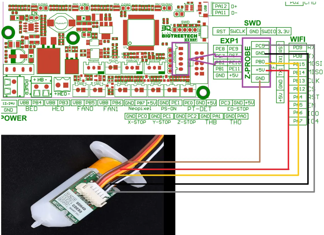 BIG TREE TECH E3 32 Bit Control Board - Connection with BL touch
