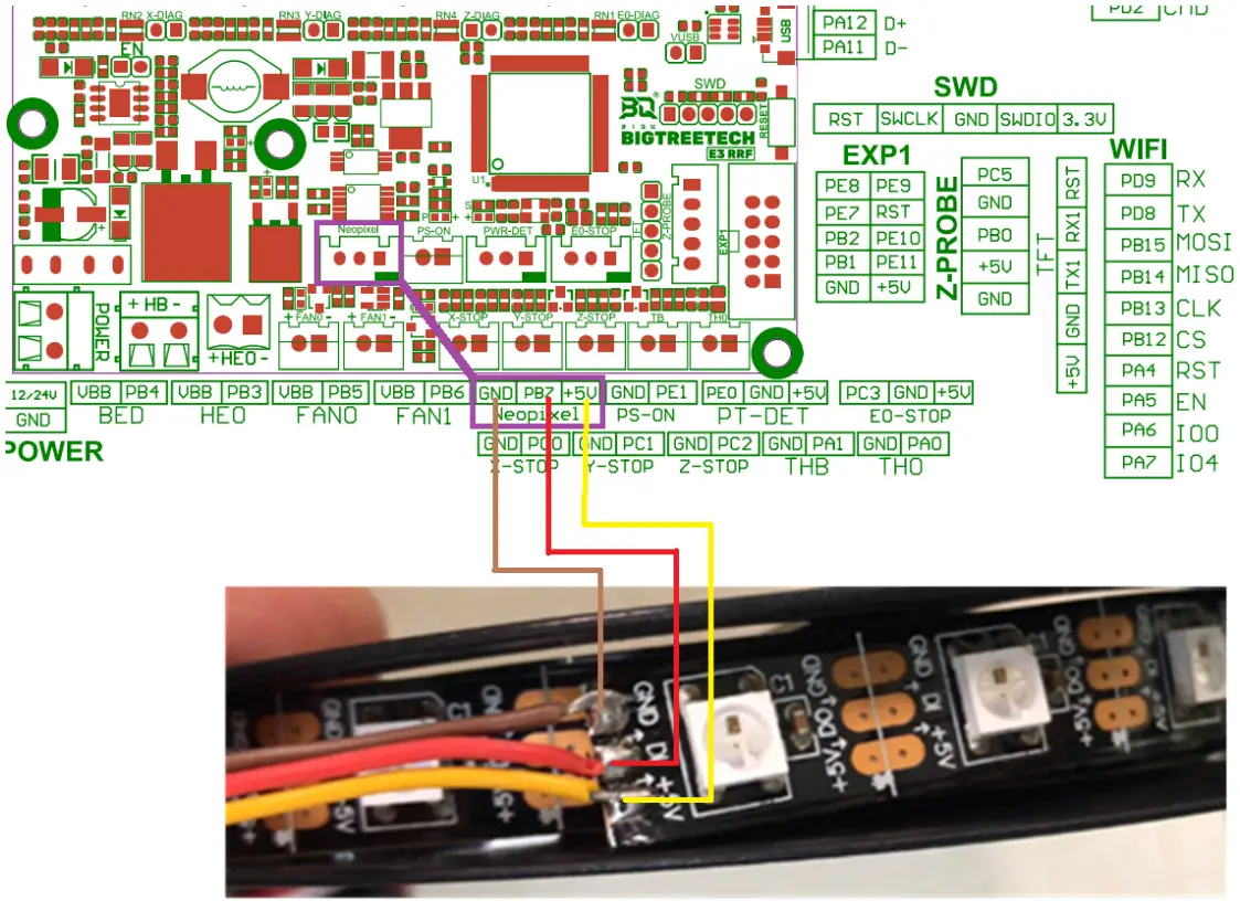 BIG TREE TECH E3 32 Bit Control Board - Connection with RGB Light