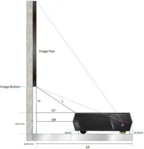 Installation Reference Chart