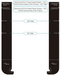 SmartFIT Distance Cards Overview