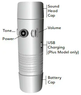 Atos PROVOX SolaTone Plus Lite - Basic Instructions 1