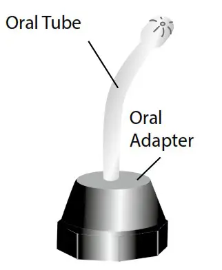 Atos PROVOX SolaTone Plus Lite - General Care and Troubleshooting