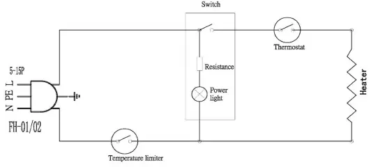 Kratos-29M-010-Hot-Dog-and-Bun-Steamer-FIG-2
