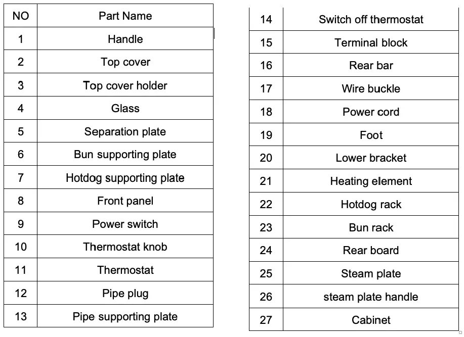 Kratos-29M-010-Hot-Dog-and-Bun-Steamer-FIG-4