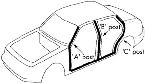 CALIBER RMD 120DAB-BT-B Car Radio - Car