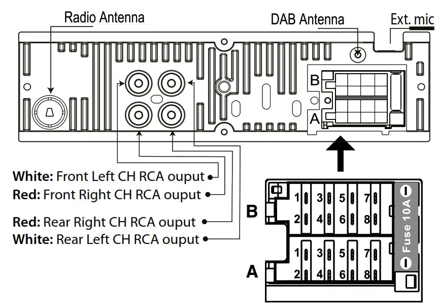 CALIBER RMD 120DAB-BT-B Car Radio - Diagram
